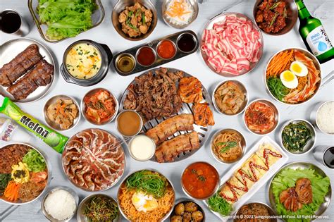 Samgyupsalamat .